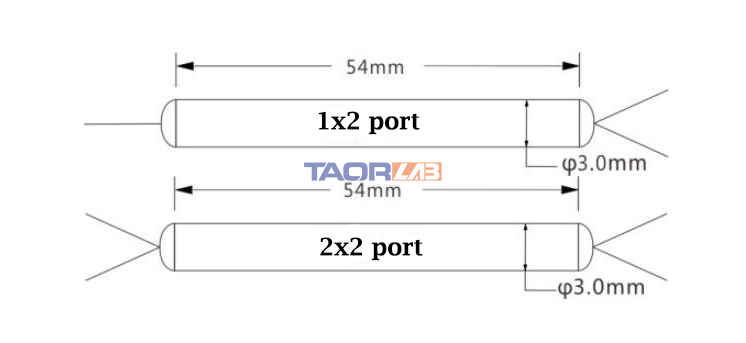 TaorLab fiber coupler